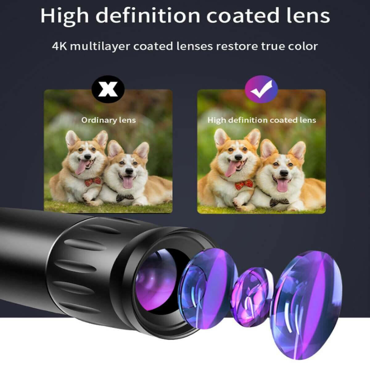 12 in 1 4K Photography Bundle