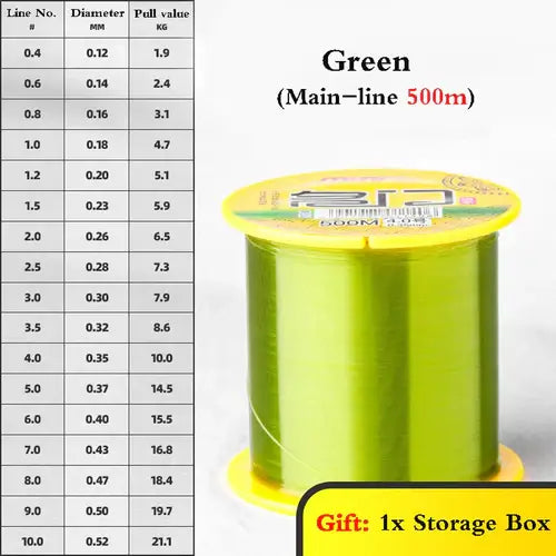 500m Invisible Nylon Fishing Line Japan Speckle Fluorocarbon Coating