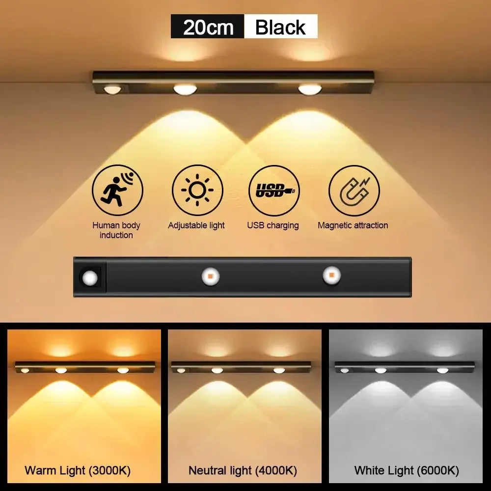 USB Rechargeable Motion Sensor LED Cabinet Light
