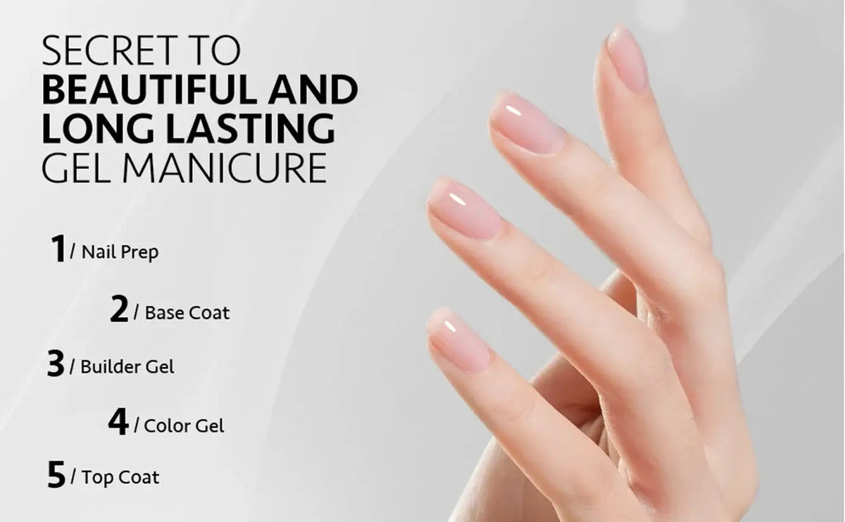 Makartt Clear Builder Gel, Base & Top Coat Set, 3 × 8 ml