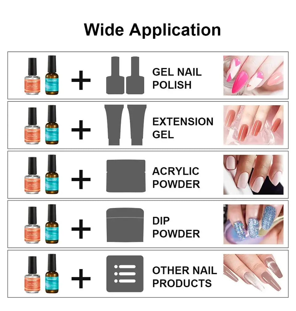 Nail Prep Dehydrator & Primer Set, 2 × 15 ml