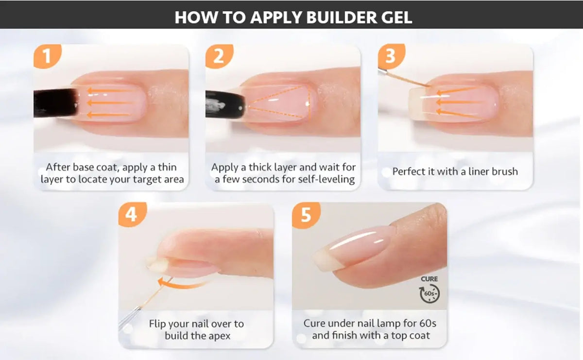 Makartt Clear Builder Gel, Base & Top Coat Set, 3 × 8 ml
