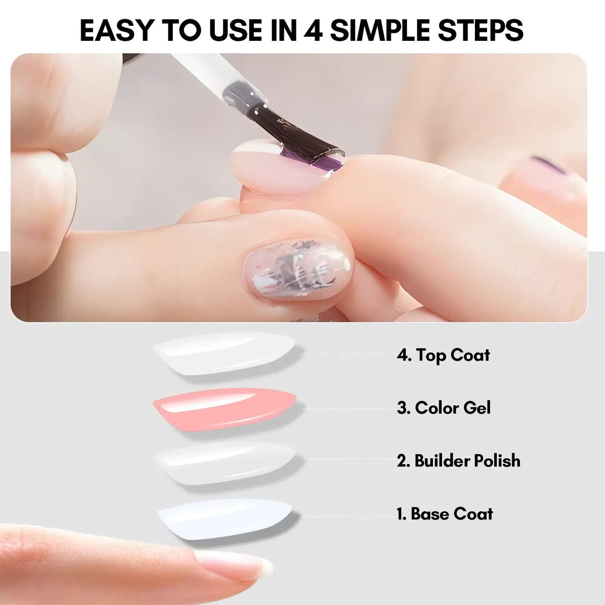 Makartt Clear Builder Gel, Base & Top Coat Set, 3 × 8 ml