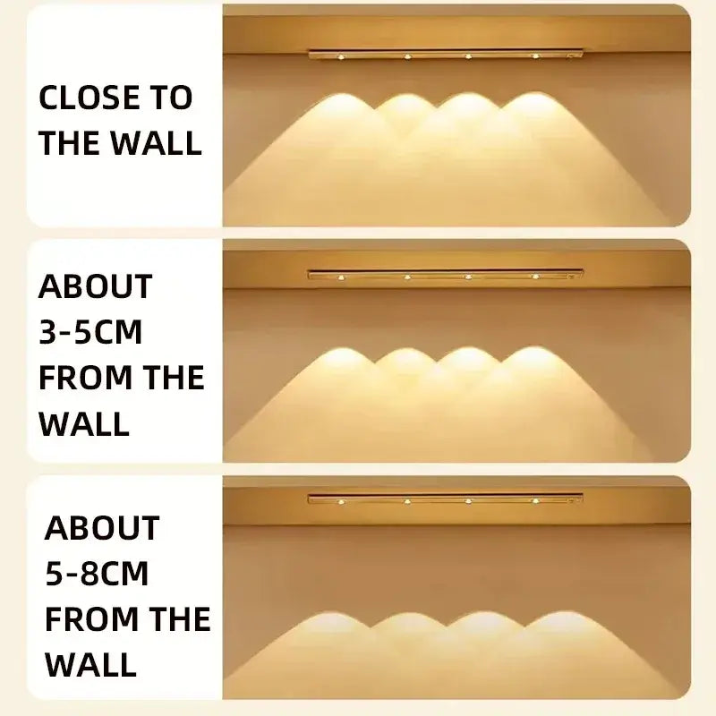 USB Rechargeable Motion Sensor LED Cabinet Light