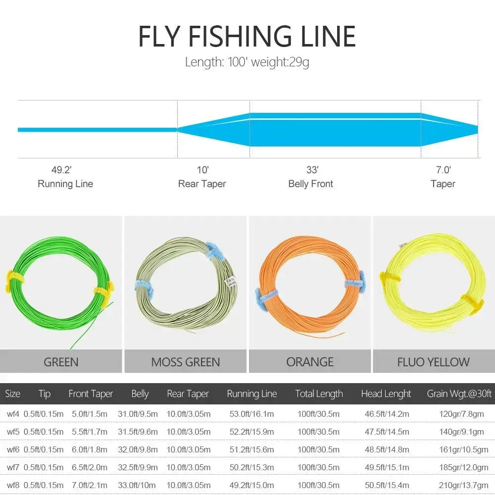 100FT Fly Fishing Line Fishing Tools WF3FWF8F Welded Loop Forward