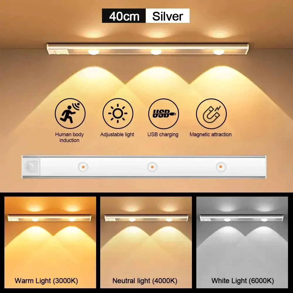 USB Rechargeable Motion Sensor LED Cabinet Light
