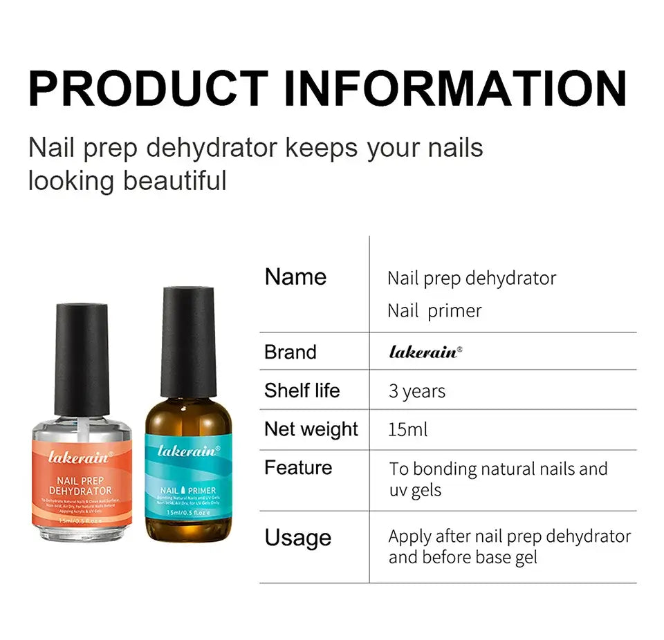 Nail Prep Dehydrator & Primer Set, 2 × 15 ml