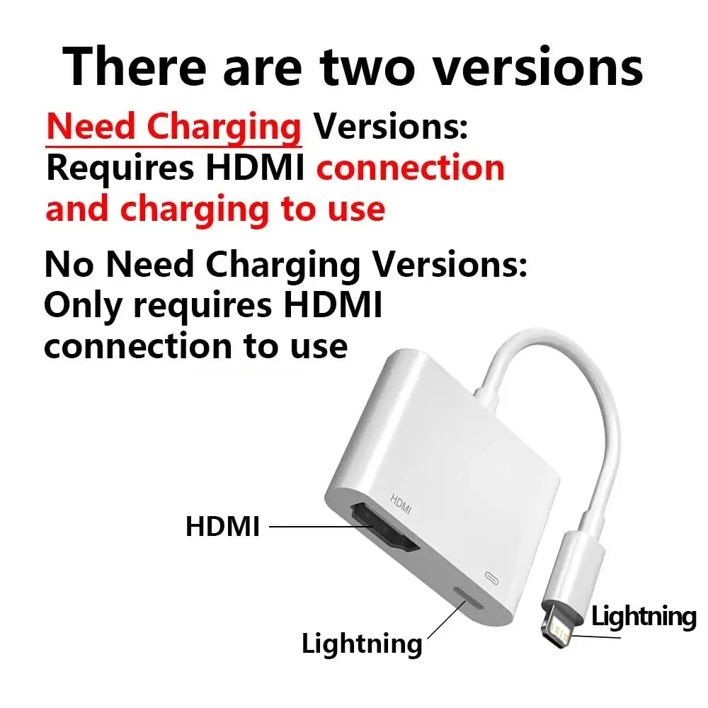 Lightning to HDMI Digital AV Adapter 1080P HD Video Sync Screen Connector Cable with Charging Port For iPhone 14 13 12