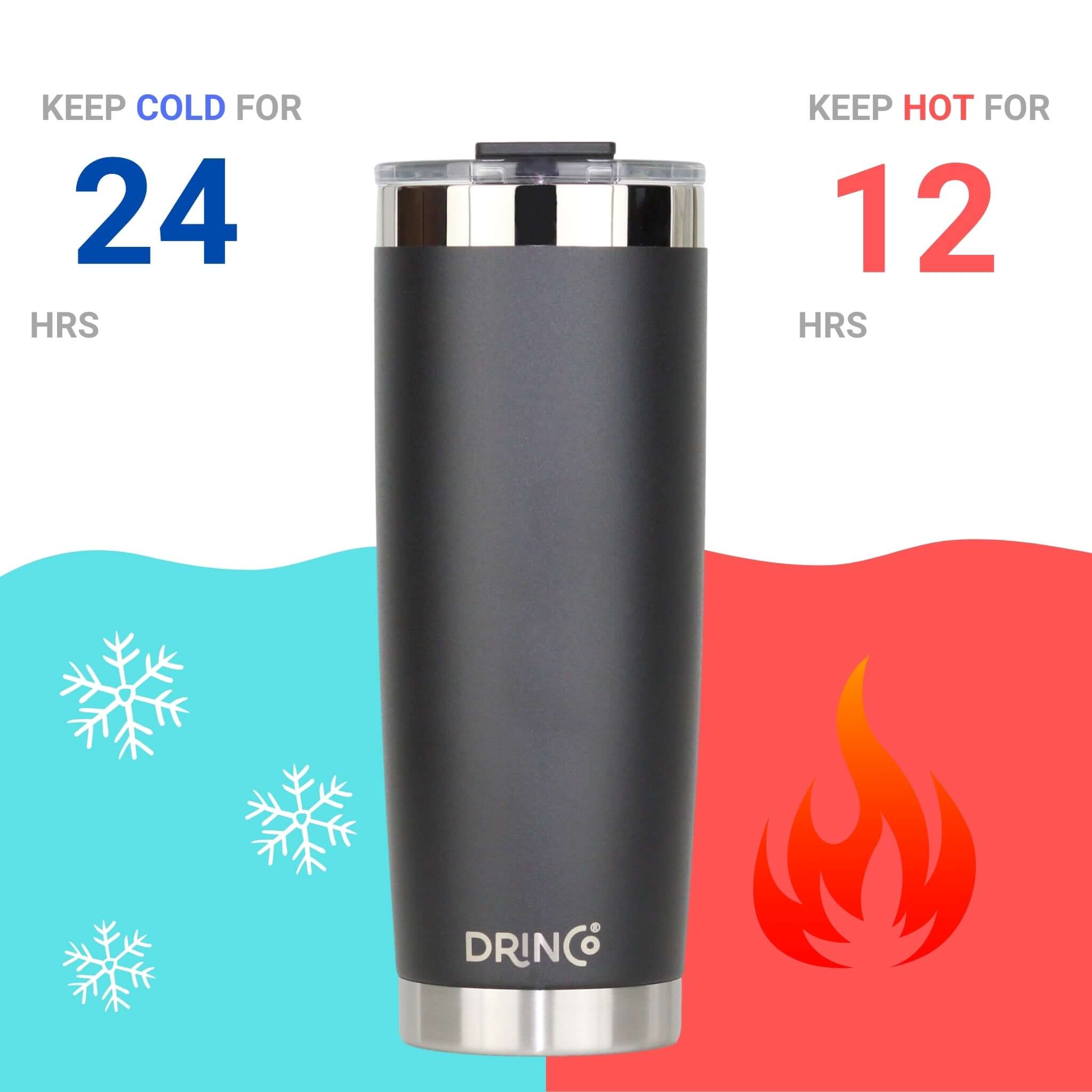 DRINCO® 20oz Insulated Tumbler w/Spill Proof Lid, 2 Straws(Black)
