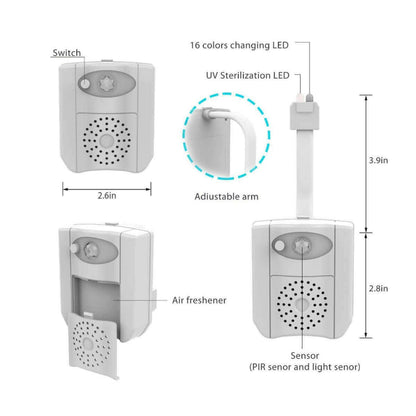 CLEAN BOWL UV Sanitizing Light For Germ Free Toilets With LED Motion.