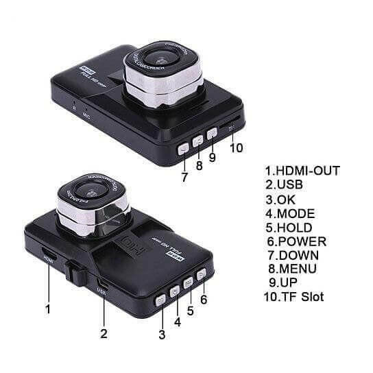 Black Box Dash Cam 1080P G-Sensor Looping Car Camera.