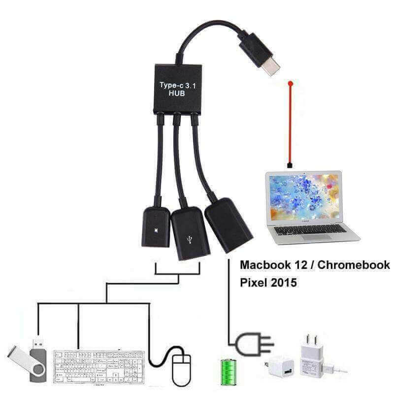 AMZER® 17.8cm 3 Ports USB Type-C 3.1 OTG Charge HUB Cable - Black.