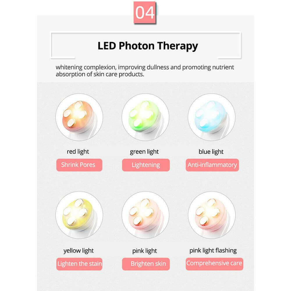 Facial Mesotherapy LED Photon Face Wrinkle Removal Skin Care Massager.