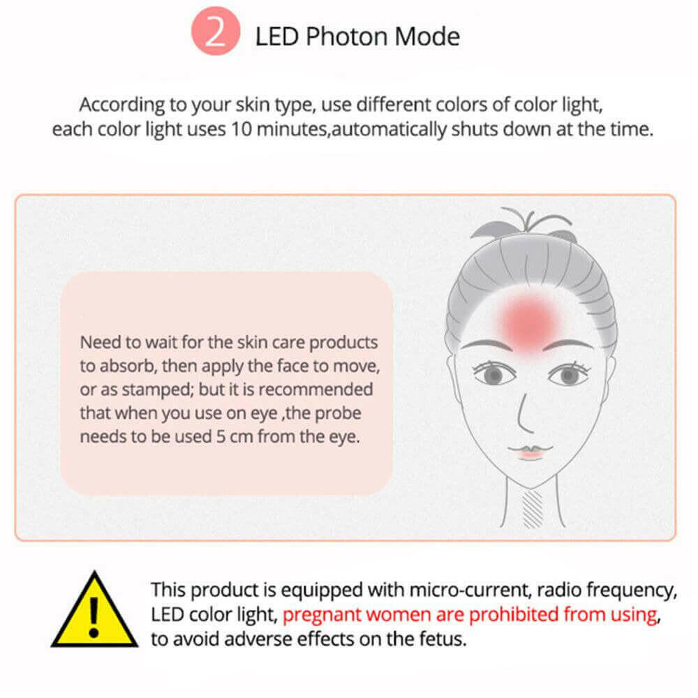 Facial Mesotherapy LED Photon Face Wrinkle Removal Skin Care Massager.