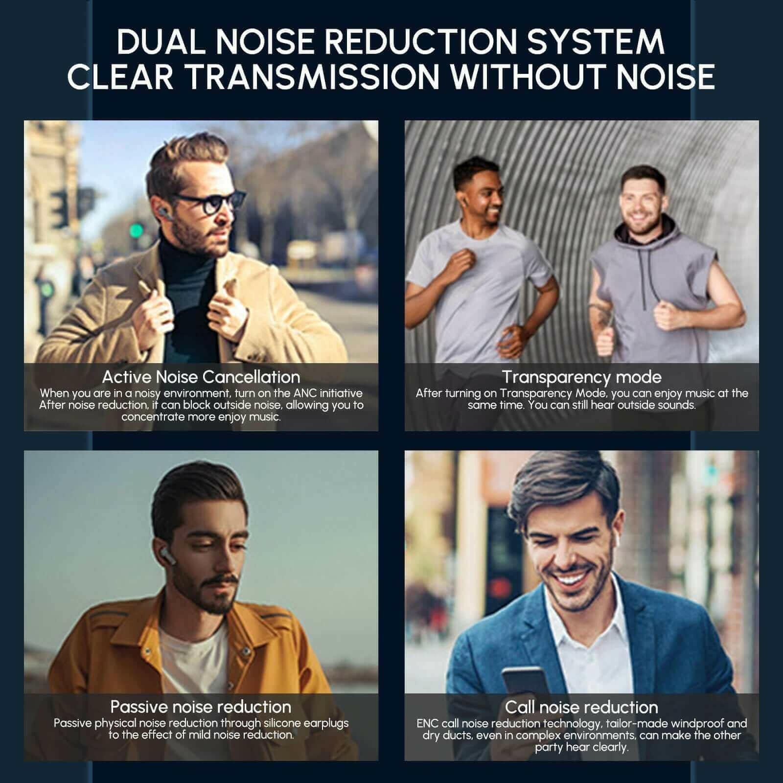 Dual Noise Cancelling True Wireless Earbuds Bluetooth Headphones.