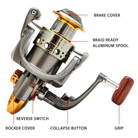 Spinning Fishing Reels 13BB Light Weight Ultra Smooth Powerful Reels.