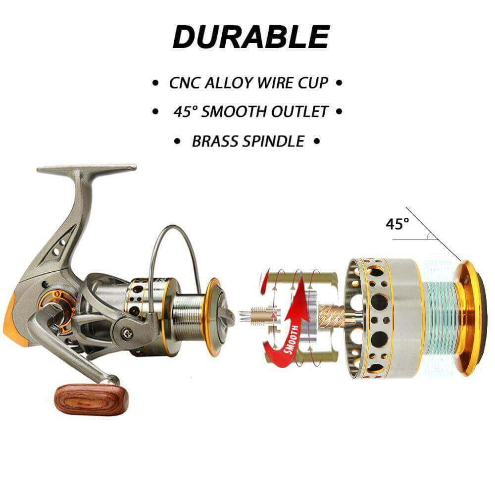 Spinning Fishing Reels 13BB Light Weight Ultra Smooth Powerful Reels.