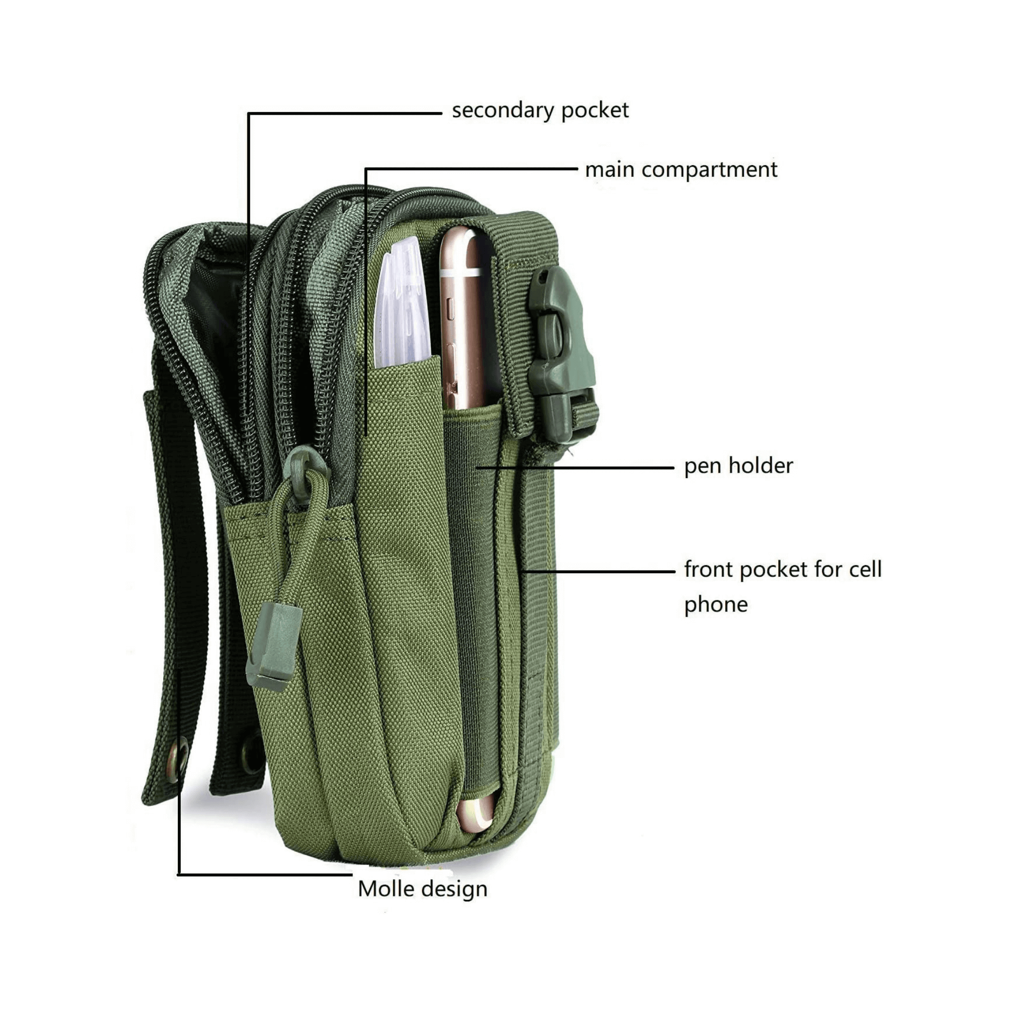 Tactical MOLLE Pouch &amp; Waist Bag for Hiking &amp; Outdoor Activities