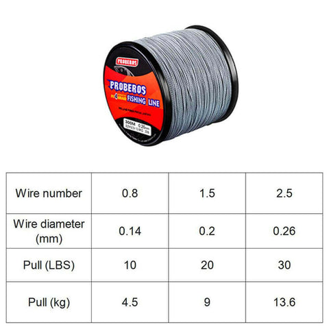 Supple Treatment And Anti-entanglement 300M Braided Fishing Line SP.