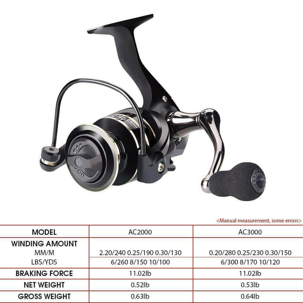 Fishing Metal Spinning Wheel Fshing Reel With Full Metal Rocker.