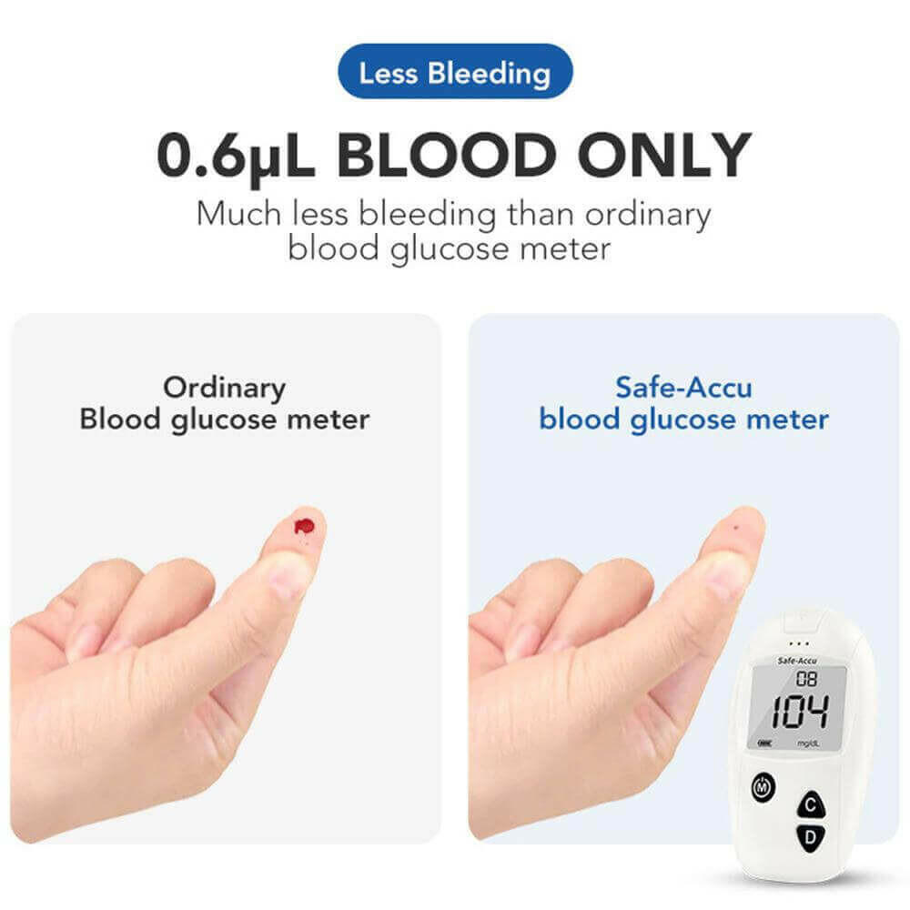 Blood Glucose Meter 50pcs Test Strips Lancets Glucometer Kit Monitor