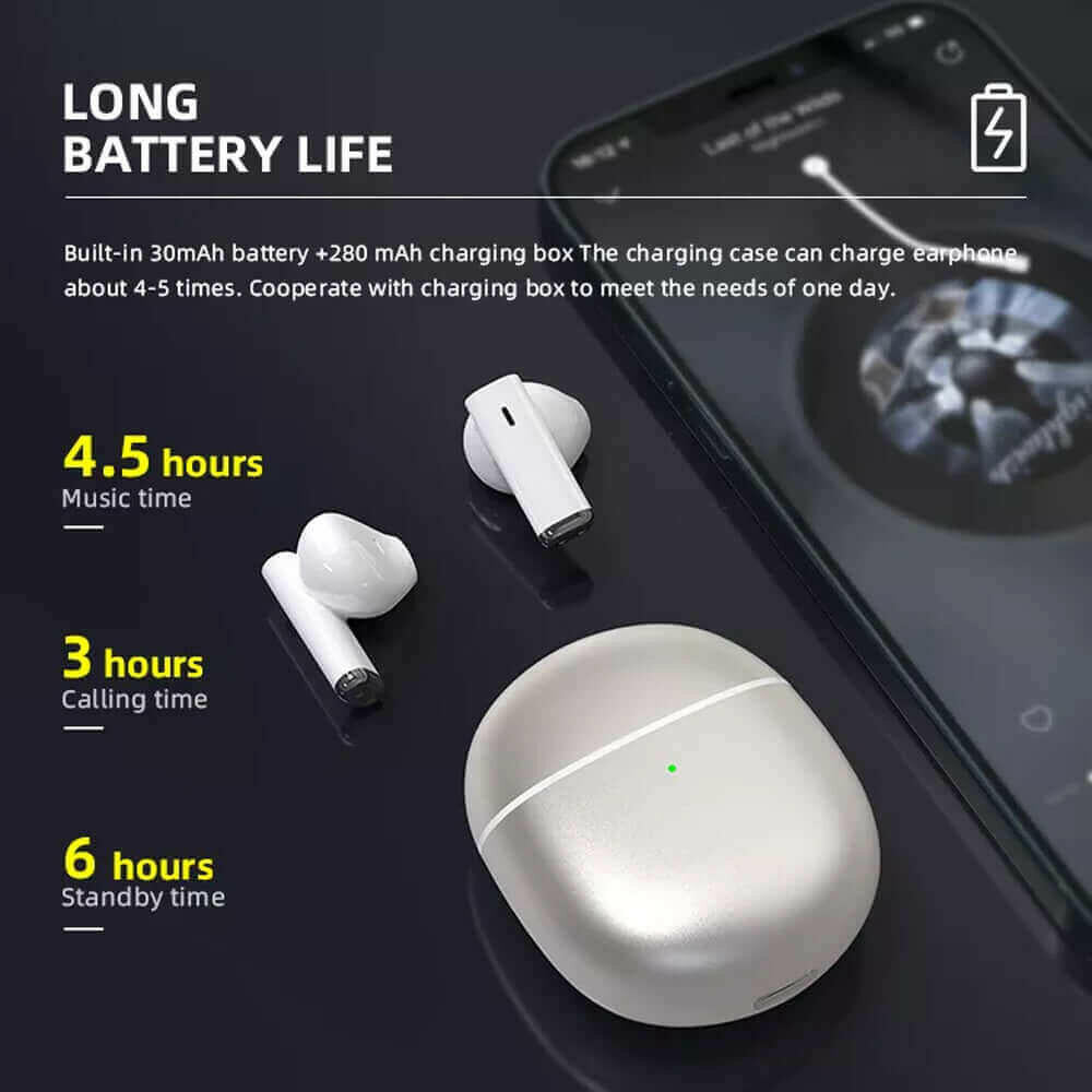 TWS Bluetooth 5.0 Earphones 9D Stereo Mini Sports Wireless Headphones