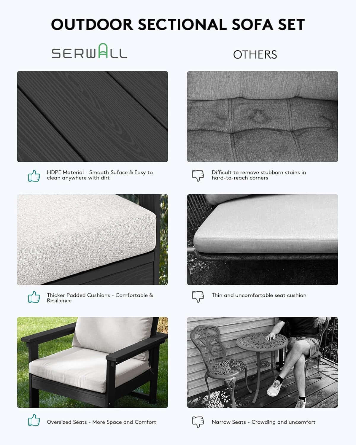 HDPE Outdoor Patio Furniture Set 7 Piece All Weather