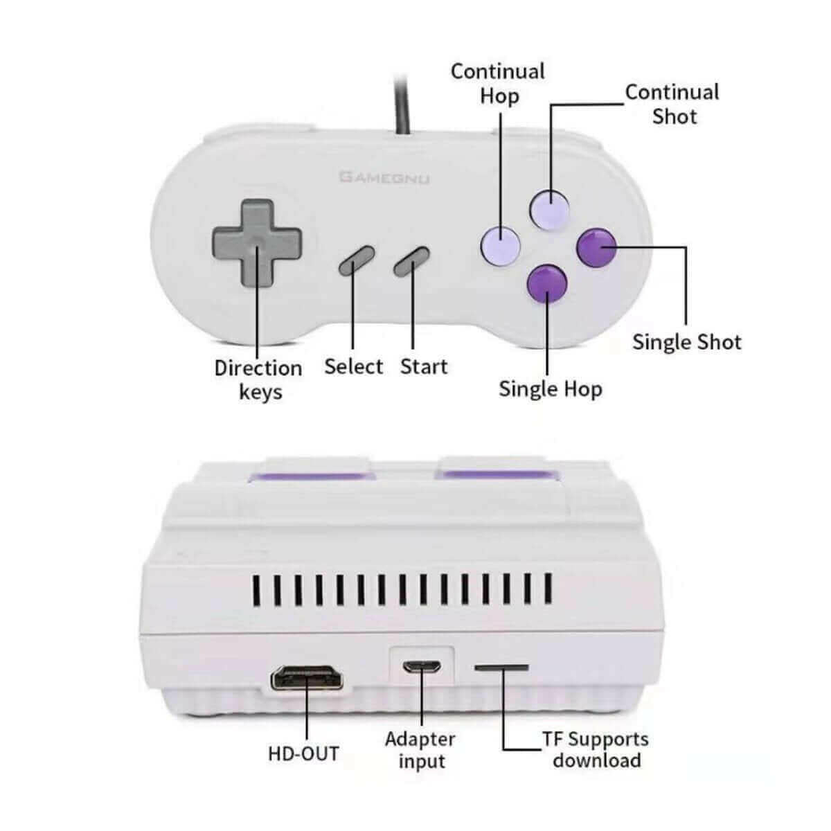 Retro Inspired Game Console With HDMI + 821 Games Loaded.