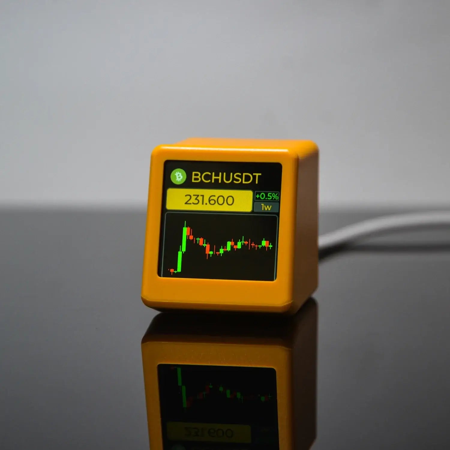 GeekMagic NerdMiner BitCoin Cryptocurrency,Stocks,Futures,Currency Exchange Rate,Price Tracker Ticker,Time Clock Weather Display