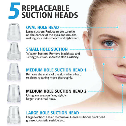 Blackhead Remover Skin Care Face Clean Pore Vacuum.