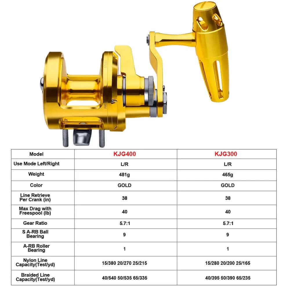 KATYUSHA Trolling Reel 5.7:1 CNC Machined Aluminum Jigging Reel 40LB.