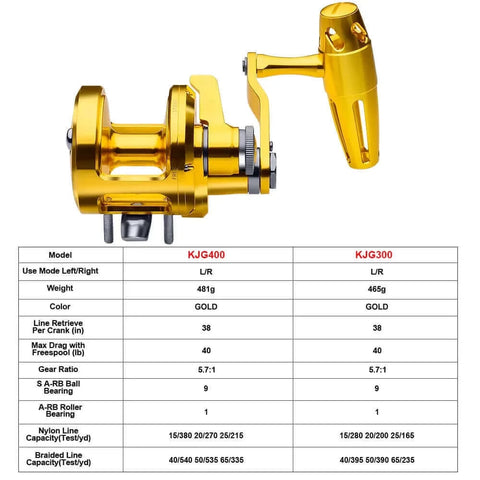 KATYUSHA Trolling Reel 5.7:1 CNC Machined Aluminum Jigging Reel 40LB.