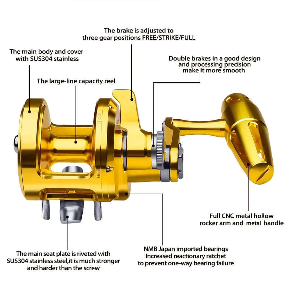 KATYUSHA Trolling Reel 5.7:1 CNC Machined Aluminum Jigging Reel 40LB.