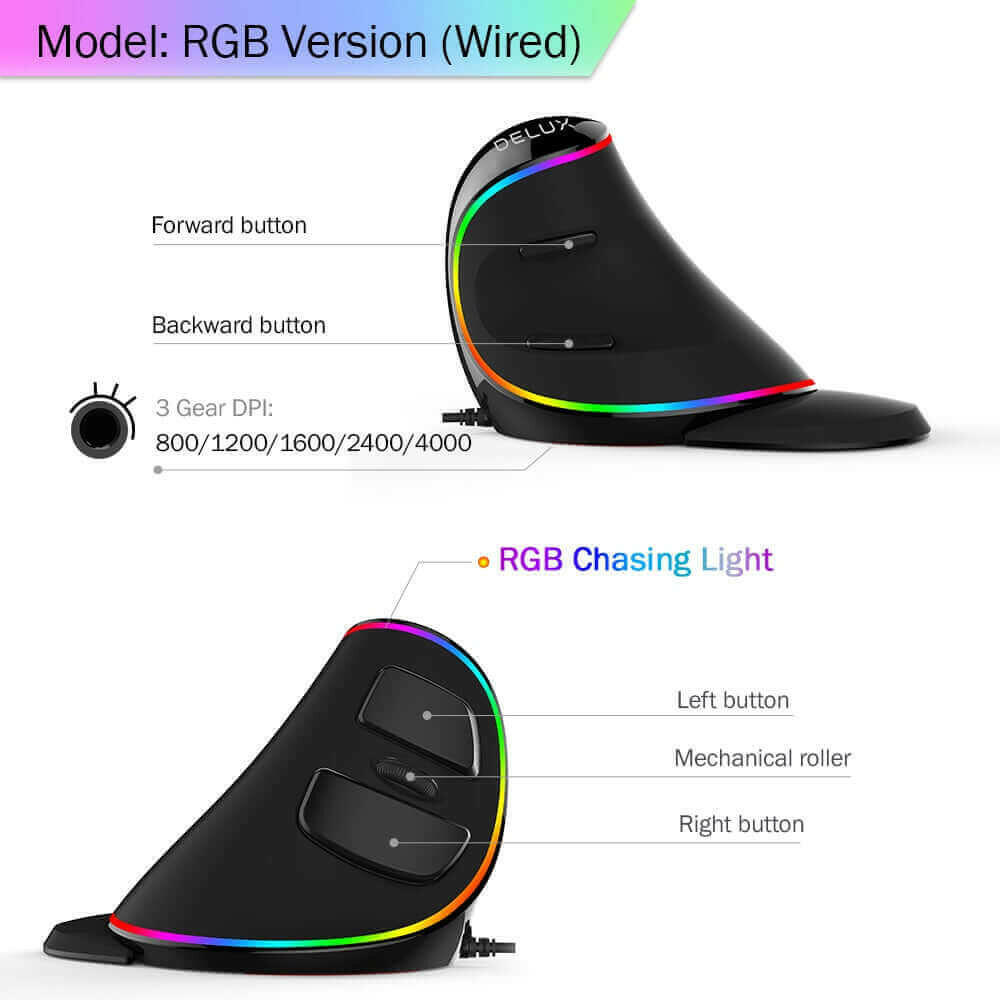 RGB Vertical Wired Mouse.