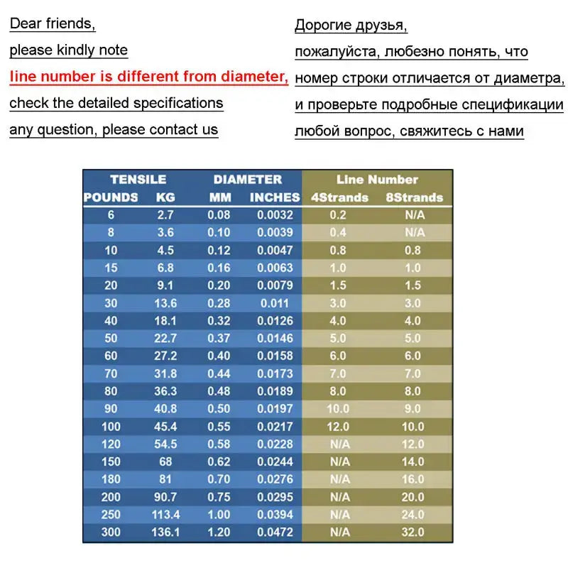 Hercules-braided fishing line, Multifilament line, 4 strands, 6/100lb, 1000m, PE, 13color, carp