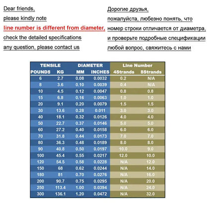 Hercules-braided fishing line, Multifilament line, 4 strands, 6/100lb, 1000m, PE, 13color, carp