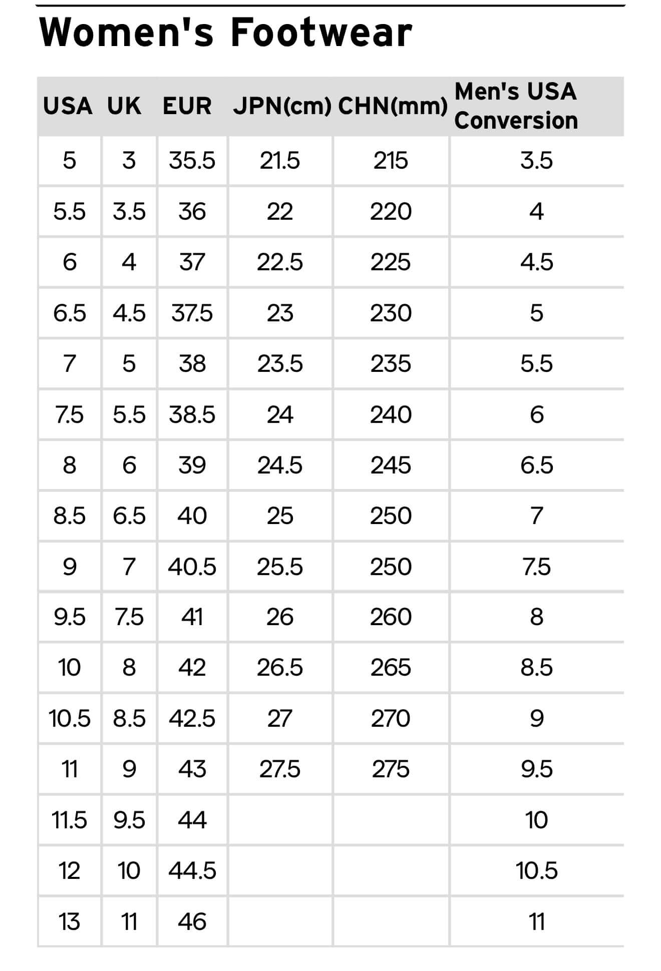 Mangará Angico Women&