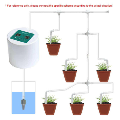 Automatic Garden Watering Device.