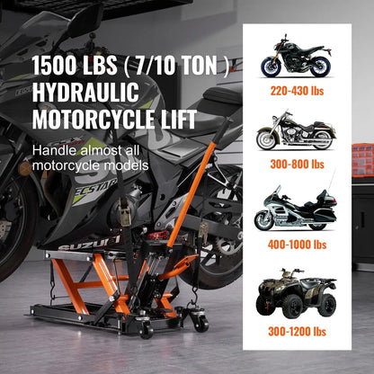 SucceBuy Steel Hydraulic Motorcycle Jack Stand 1500LBS ATV Scissor Lift Jack 4.7&quot;-15&quot; Scissor Lift Jack Stand for Motorcycle ATV