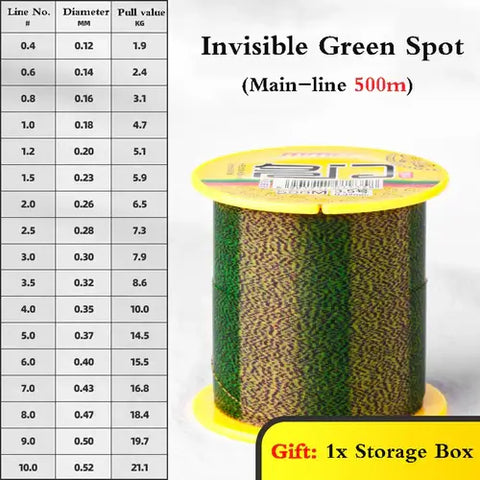 500m Invisible Nylon Fishing Line Japan Speckle Fluorocarbon Coating.