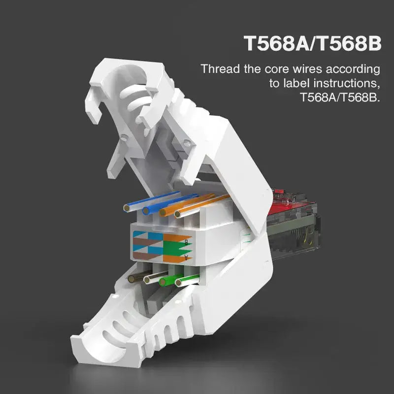 ZoeRax 1PCS Tool Free RJ45 CAT6 Connector Ethernet Termination Plugs,