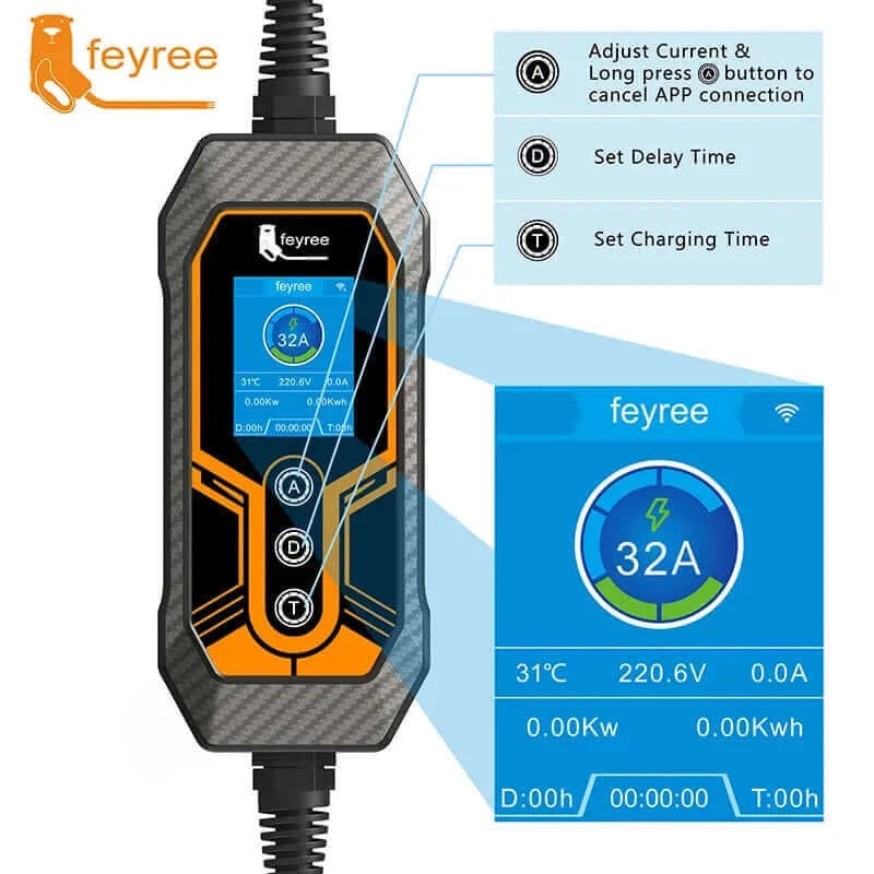 feyree Portable EV Charger Type2 32A 7KW EVSE Wi-Fi APP Control.