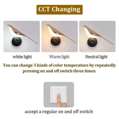 Modern Bird LED Pendant &amp; Wall Lighting