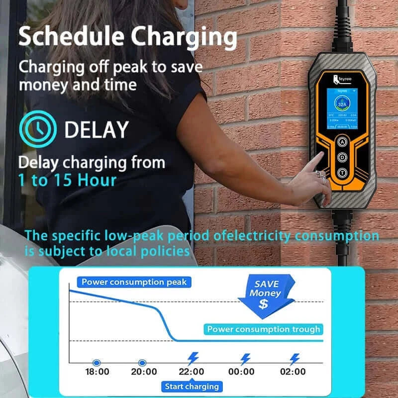 feyree Portable EV Charger Type2 32A 7KW EVSE Wi-Fi APP Control.