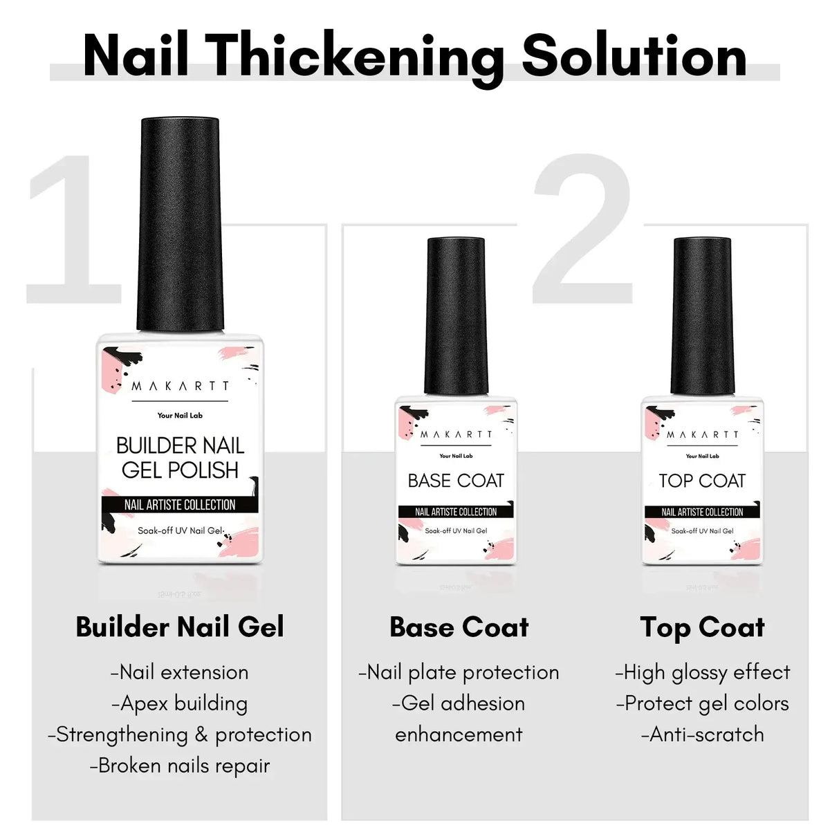 Makartt Clear Builder Gel, Base &amp; Top Coat Set, 3 × 8 ml