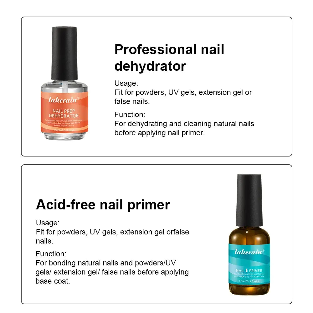 Nail Prep Dehydrator &amp; Primer Set, 2 × 15 ml