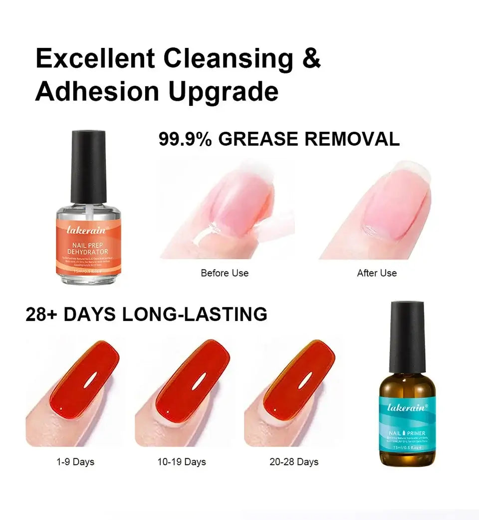 Nail Prep Dehydrator &amp; Primer Set, 2 × 15 ml