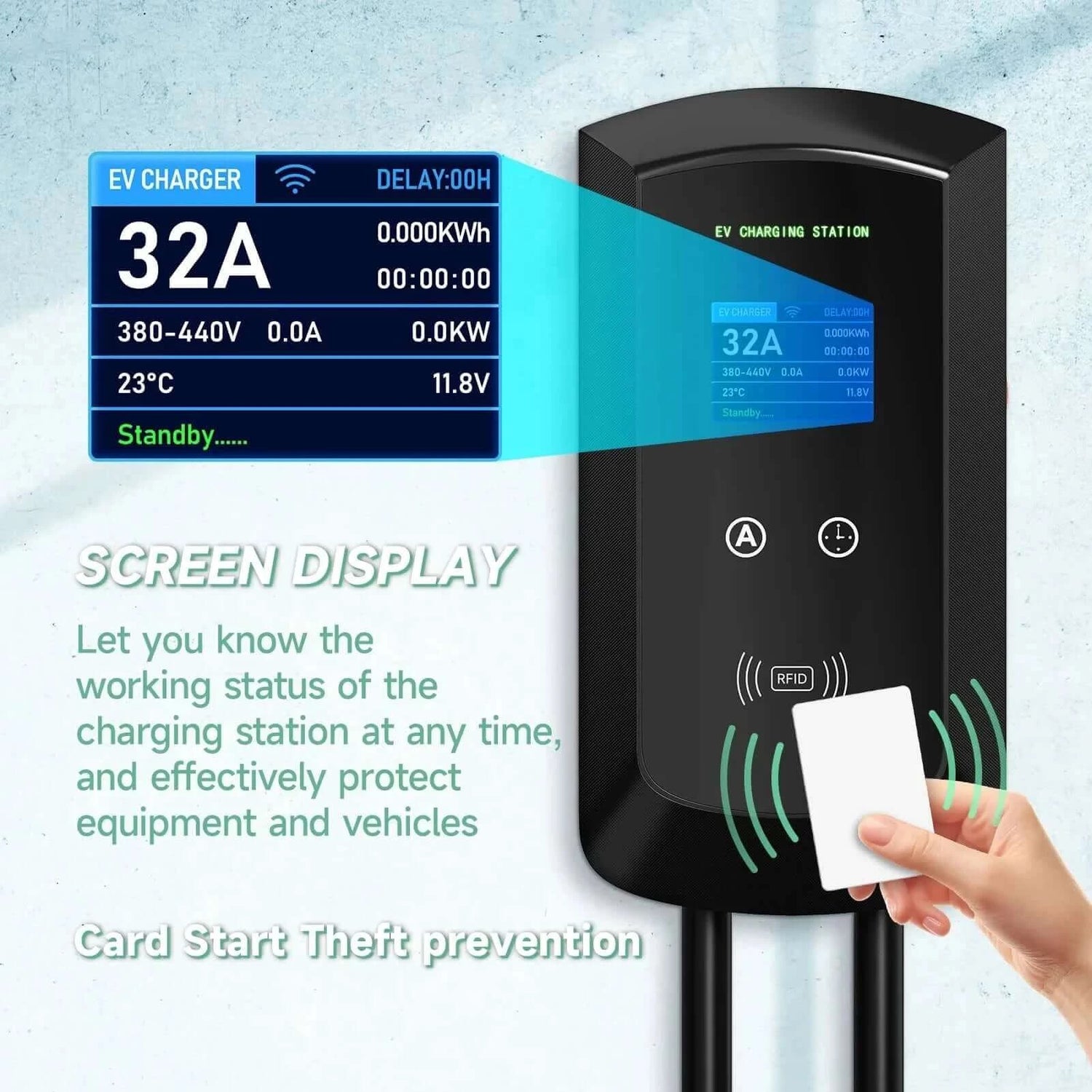 EV Charging Station 32A Electric Vehicle Car Charger EVSE Wallbox