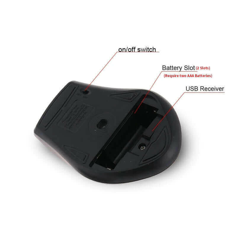 2.4GHZ Wireless Mouse.