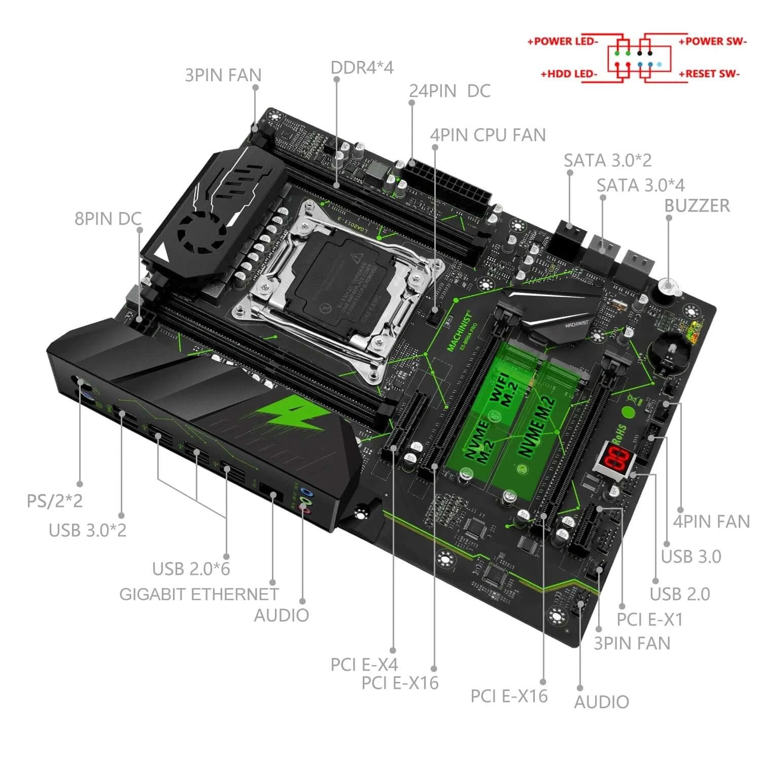 MACHINIST MR9A PRO X99 Motherboard Combo LGA 2011-3 Xeon E5 2666 V3.